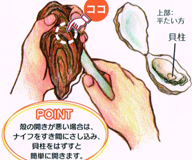 おいしい牡蠣の食べ方